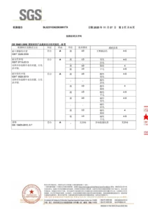 Kaho Custom apparel factory certificate-4